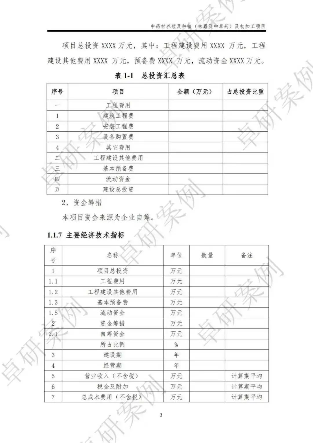中药材种养殖及初加工项目可行性研究报告