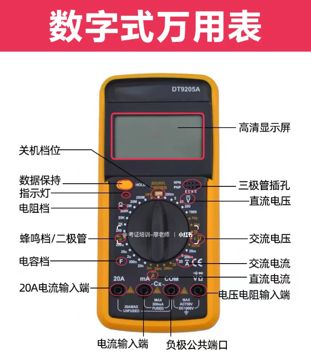 考电工证必须会的四种表，你会了吗？