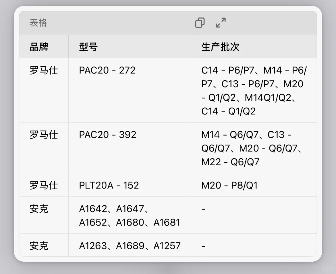 超详细❗️ 机场安检新规，看这一篇就够?