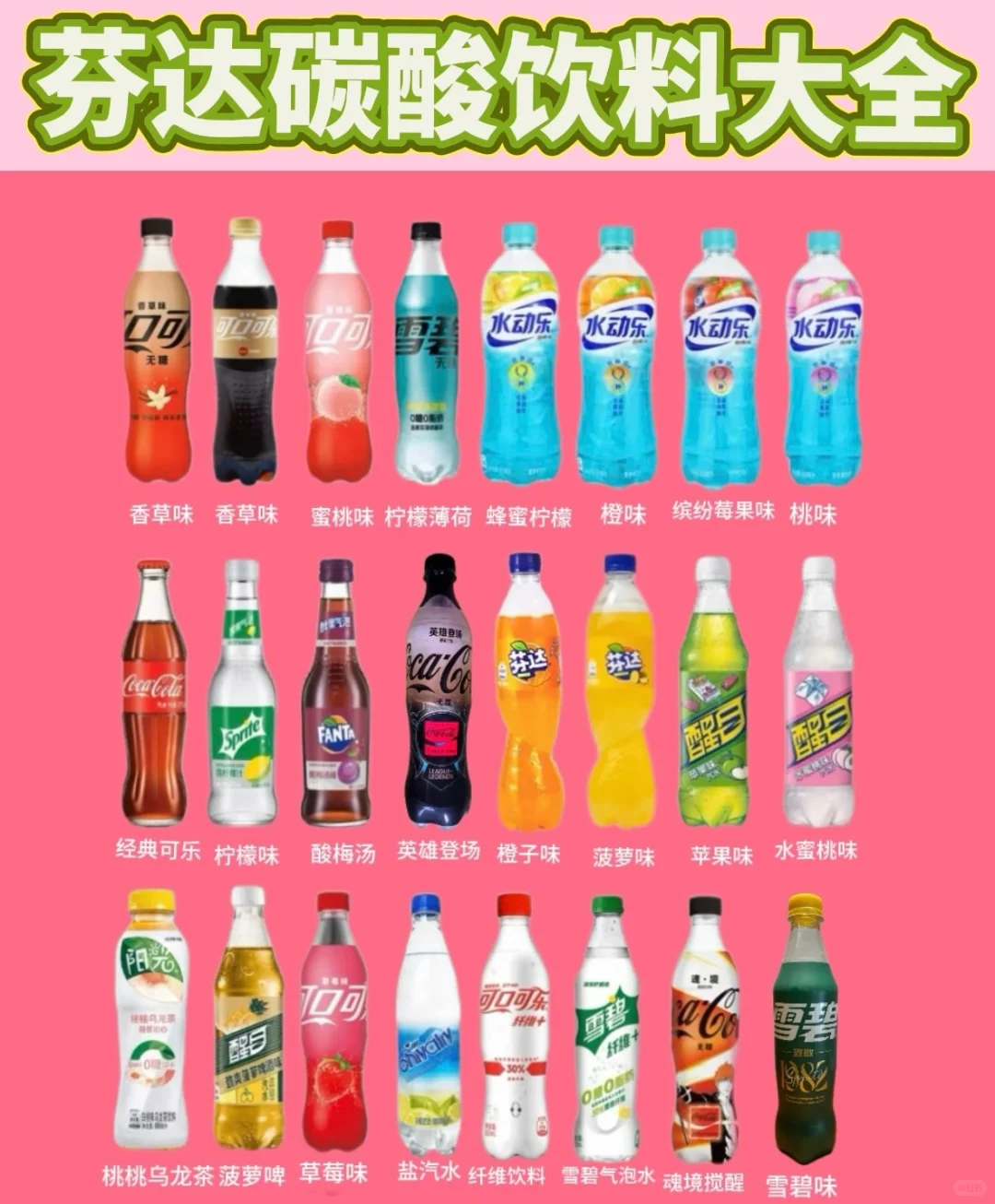 芬达竟然还有这么多你不知道的口味！？