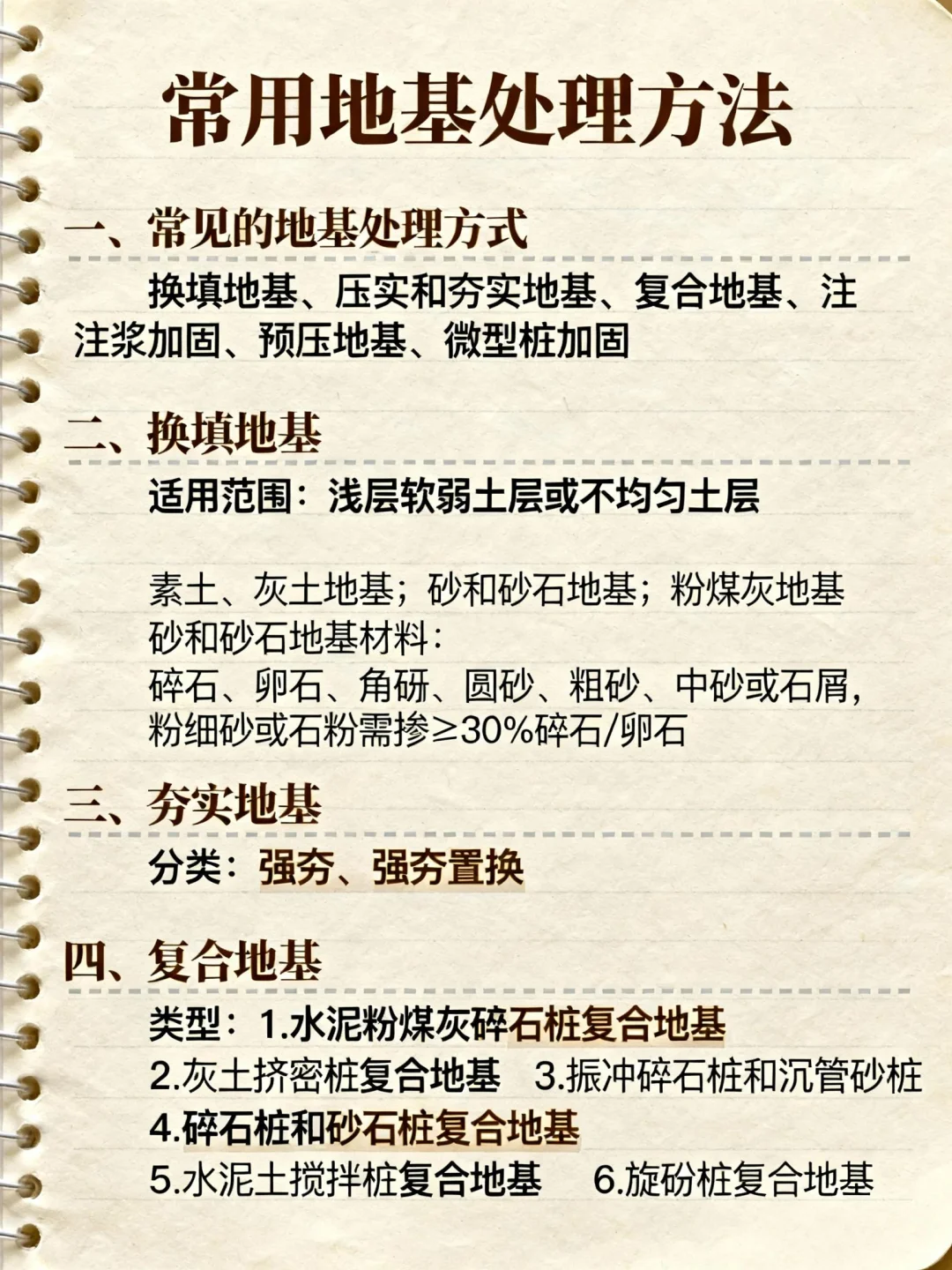 混凝土工程，钢筋工程