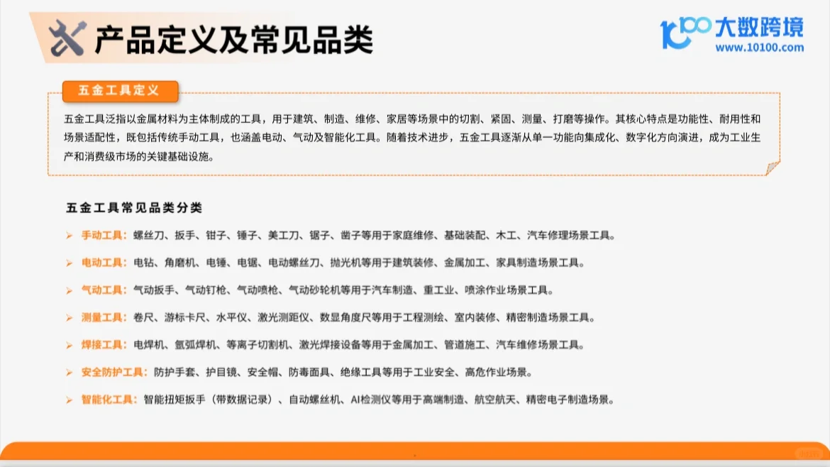 2025年五金工具出海洞察研究报告