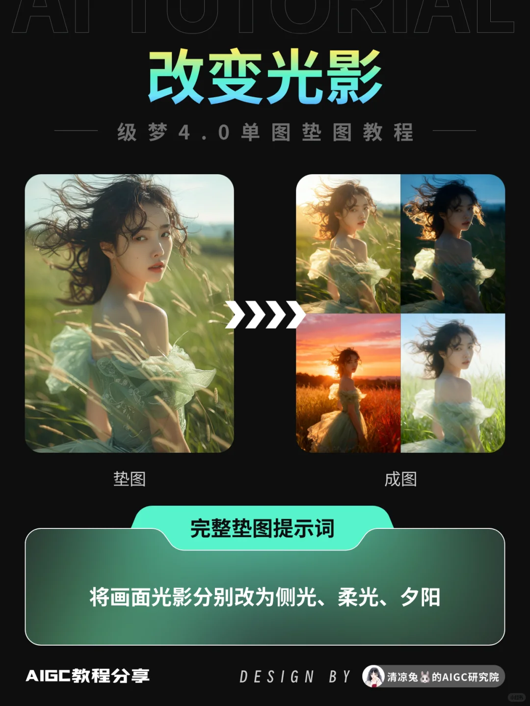 ?既梦4.0升级炸场❗️打工人狂喜2分钟搞定❗️