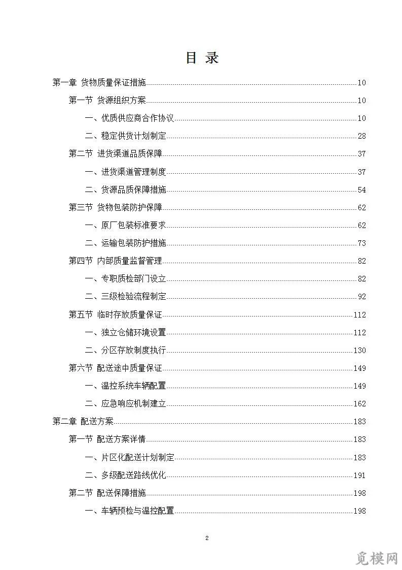 小学幼儿园食堂食材采购项目投标方案