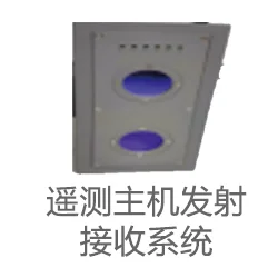 工业设备监测仪器