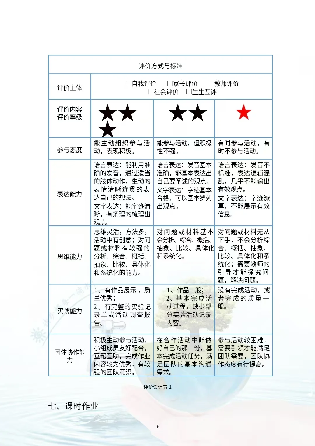 综合实践作业设计《节约用水和关注水污染》