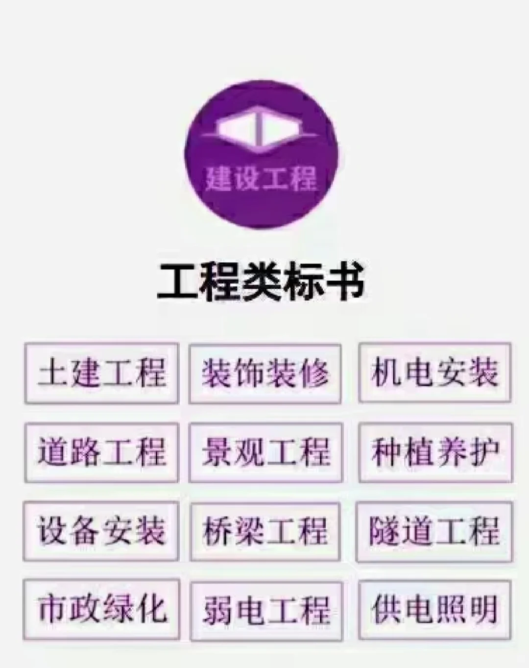 招投标人心声顺口溜来一段?