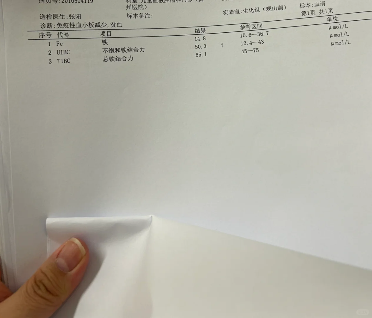 宝宝贫血 有谁能看懂报告单