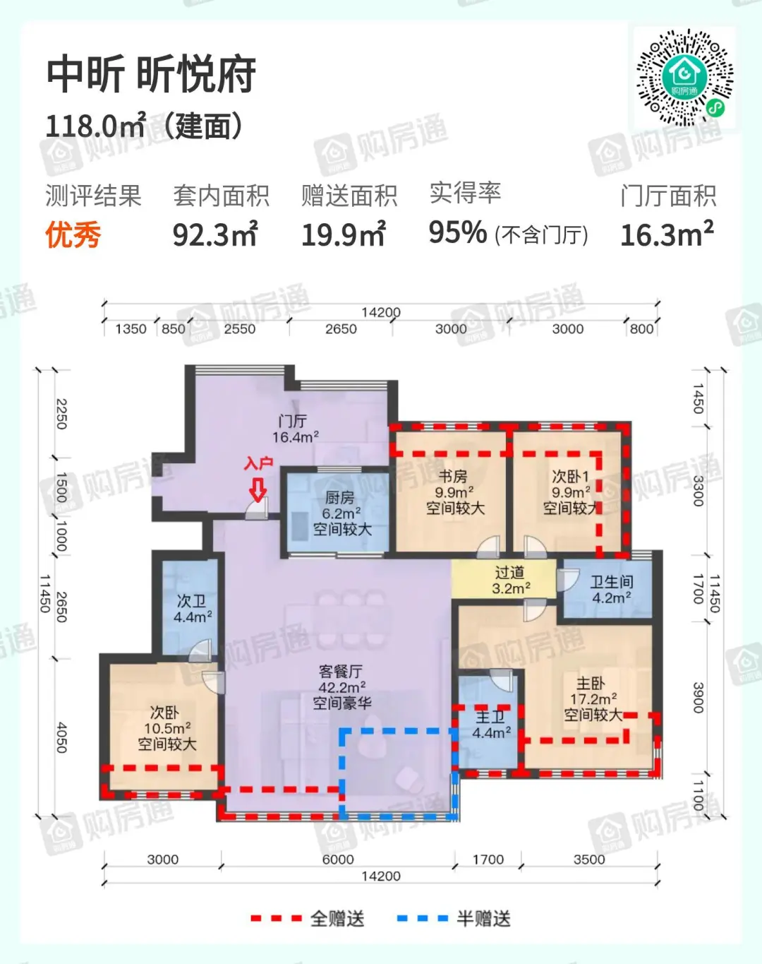 成华东二环｜中昕·昕悦府深度测评✍?