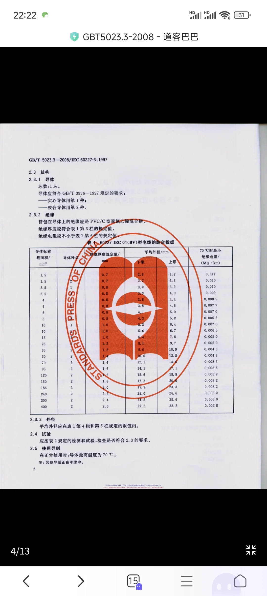 每天一个装修辅材NO.4电线