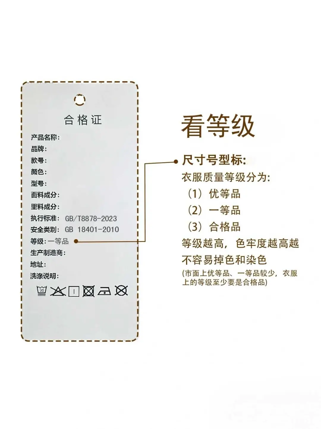 如何挑选质量好的衣服?从安全/等级…(二