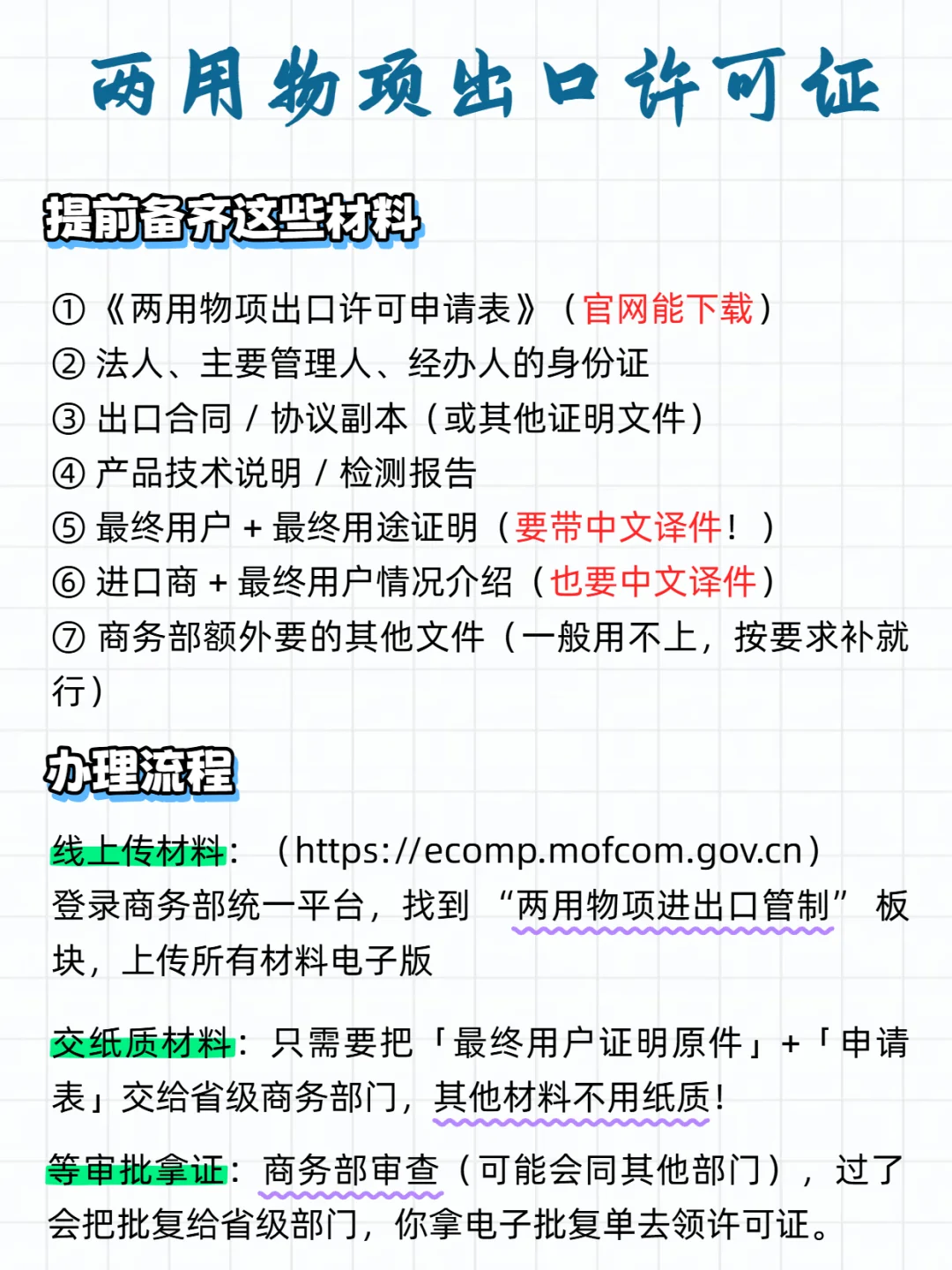 外贸人必看!两用物项出口许可证办理攻略