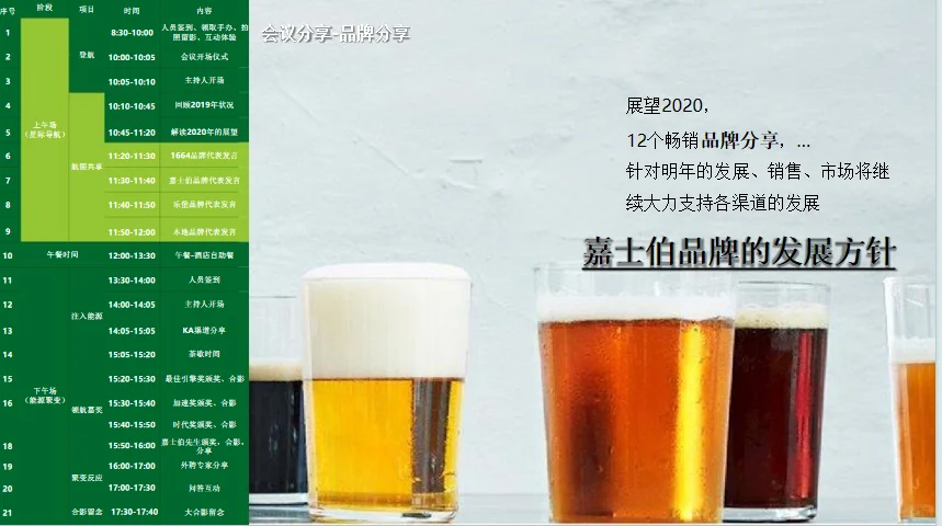 嘉士伯重点客户及经销商会议活动策划方案