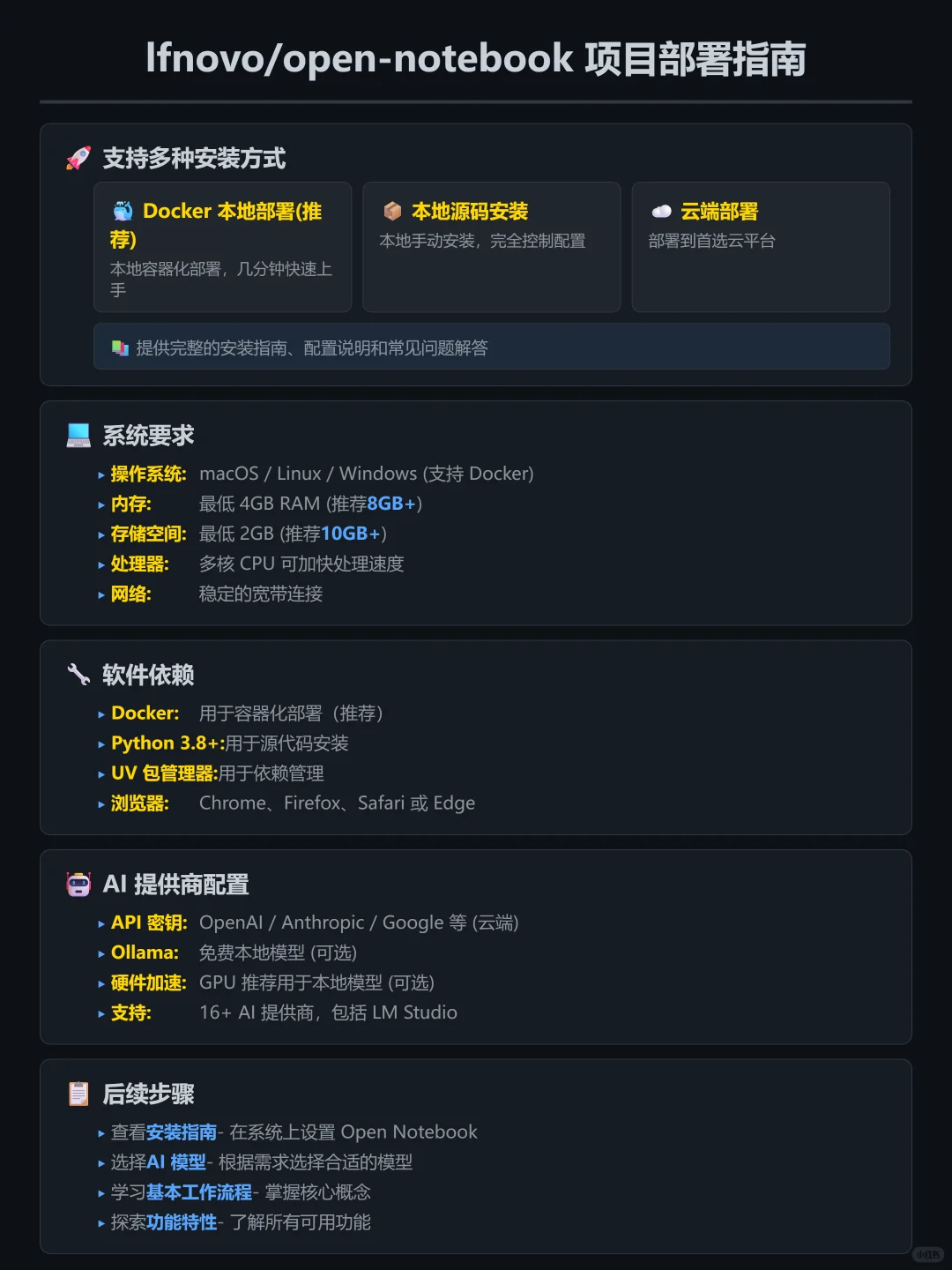 GitHub热榜|研究党必备本地AI笔记
