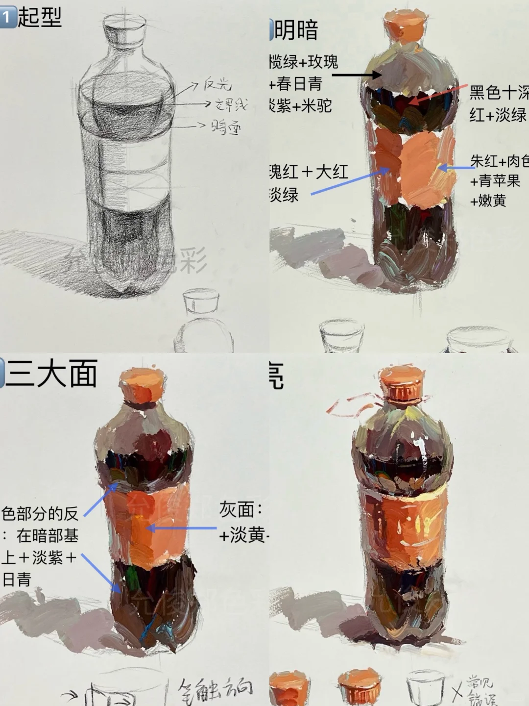 学会了就可乐了，学不会就可苦了