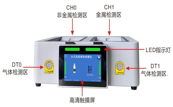 维护社会秩序，保证人身安全