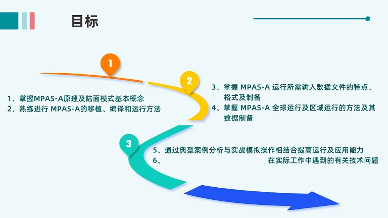 MPAS跨尺度 可变分辨率模式编译安装运行