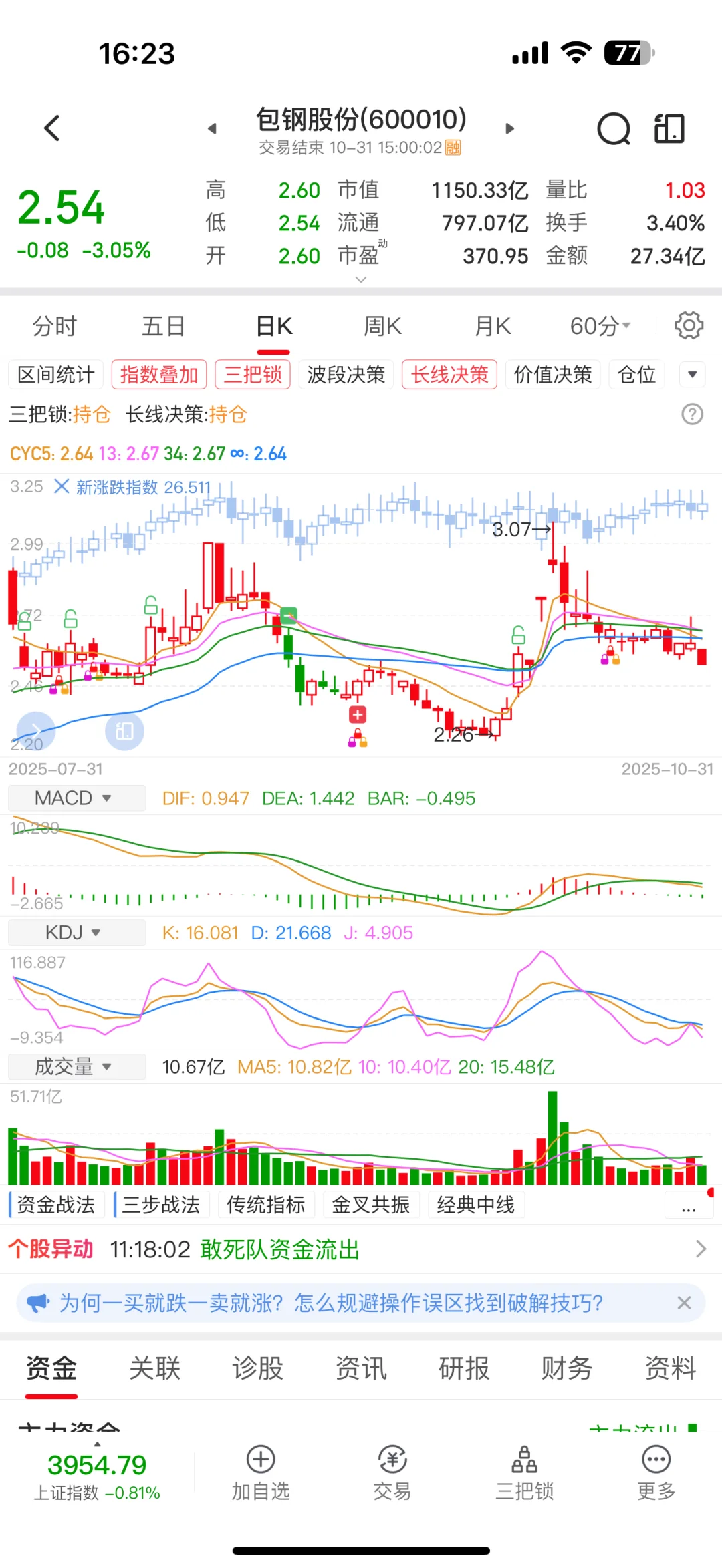 包钢股份和北方稀土明天有望?！