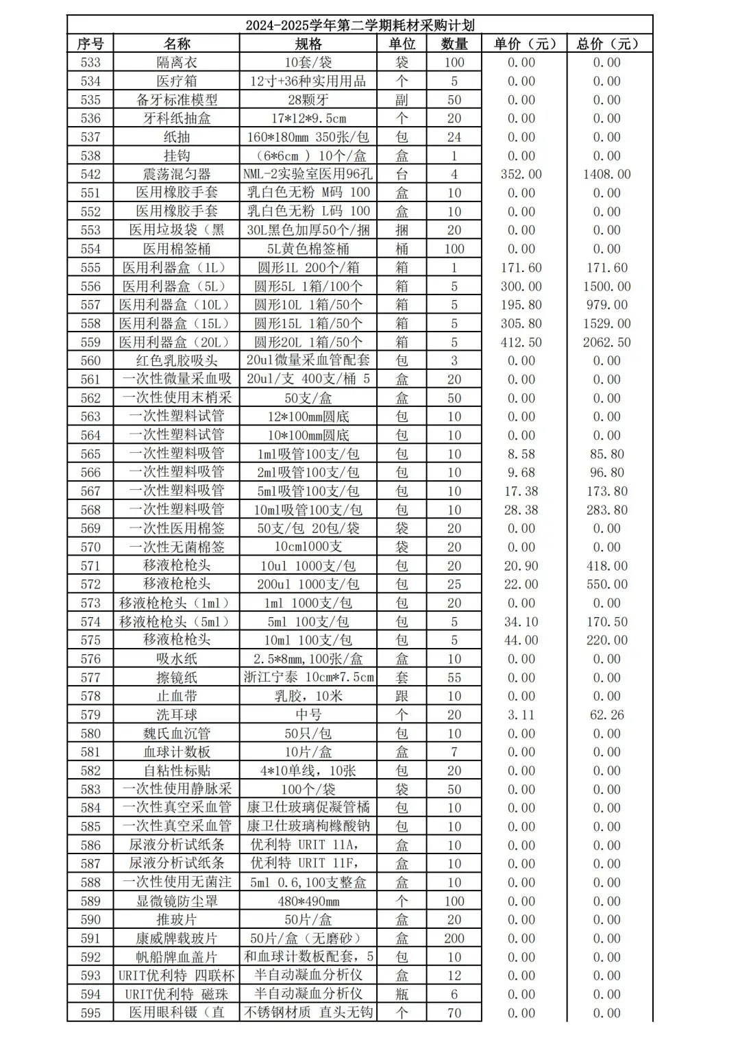 实验室仪器设备耗材清单