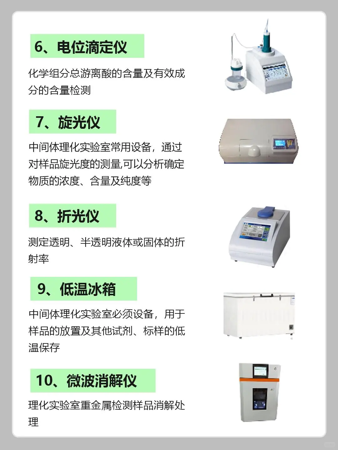 化工中间体检测常用的仪器清单来了!