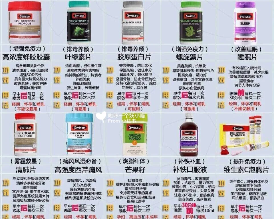 澳大利亚SWISSE保健品