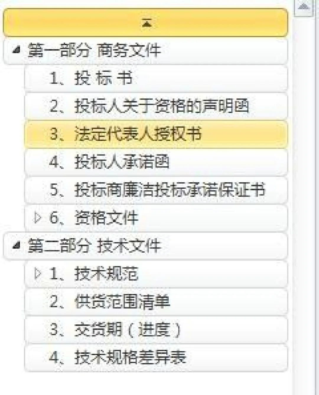 货物类标书制作流程，干货收藏！