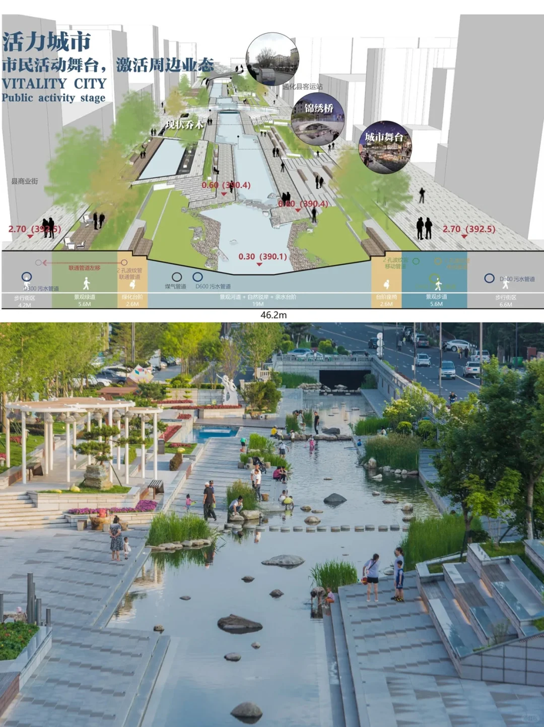 排洪渠更新为城市秀场！吉林通化乌拉草沟河