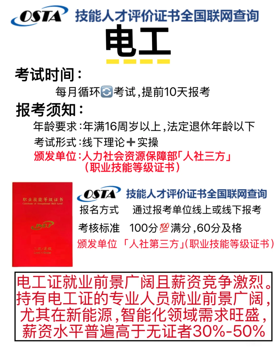 （人力社会资源保障部）电工2025报考新通知?