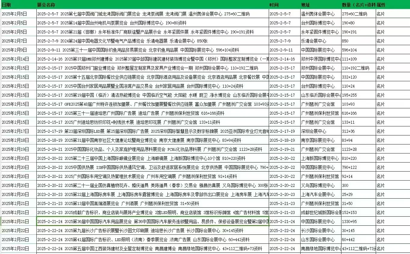 全国最新展会名录 排期