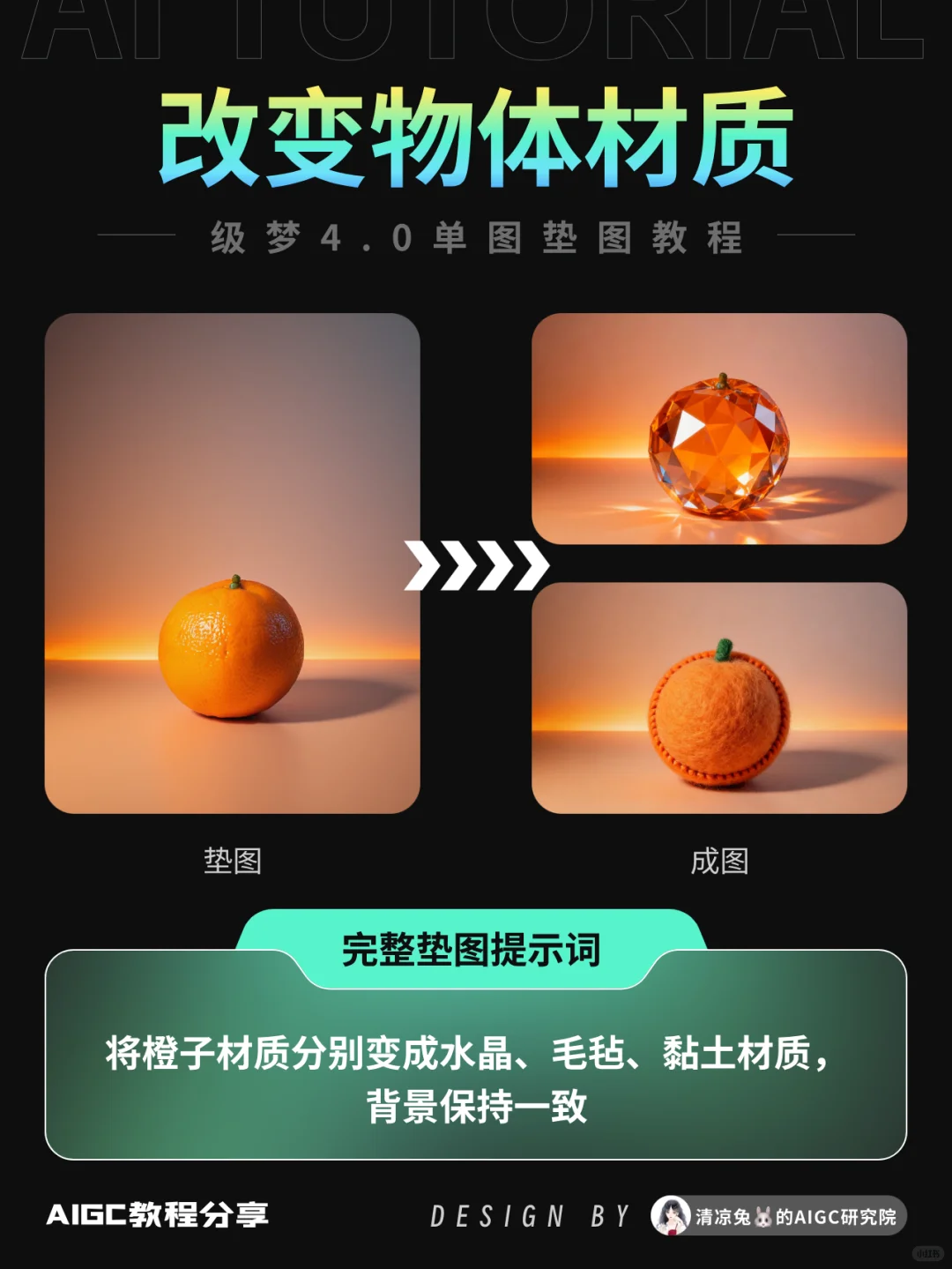 ?既梦4.0升级炸场❗️打工人狂喜2分钟搞定❗️