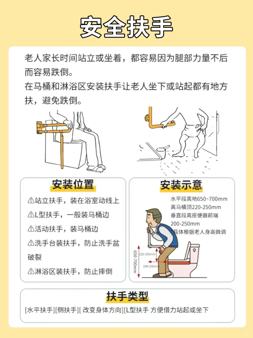 6个老年人卫生间设计方案，真的很实用‼️