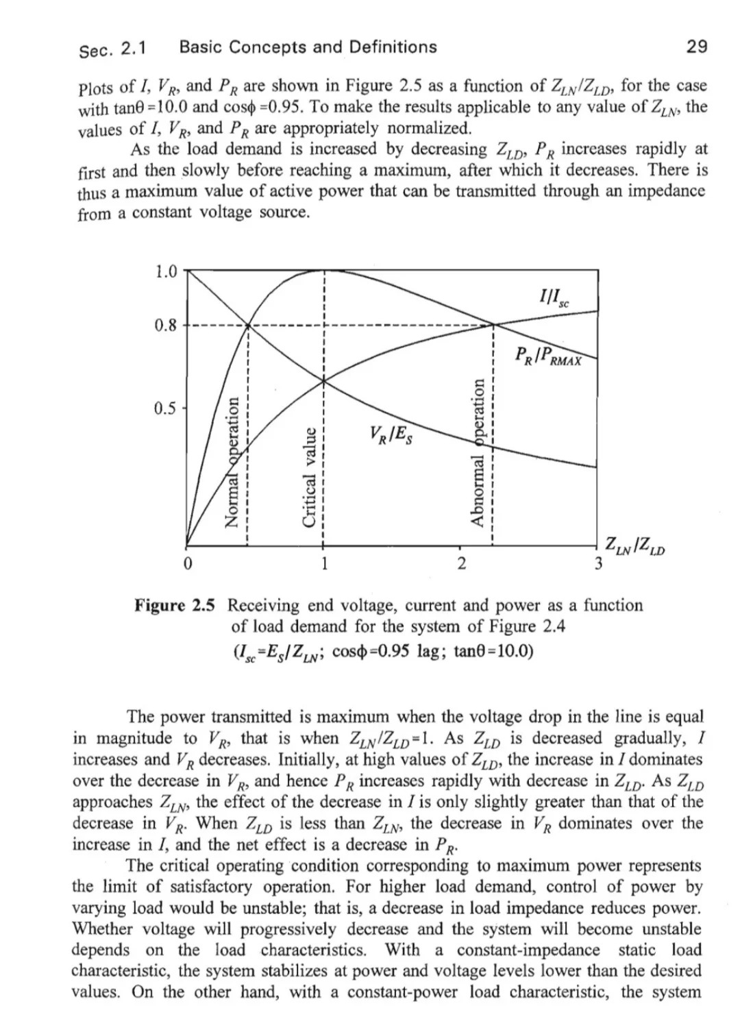 计算机视觉 人工智能 深度学习