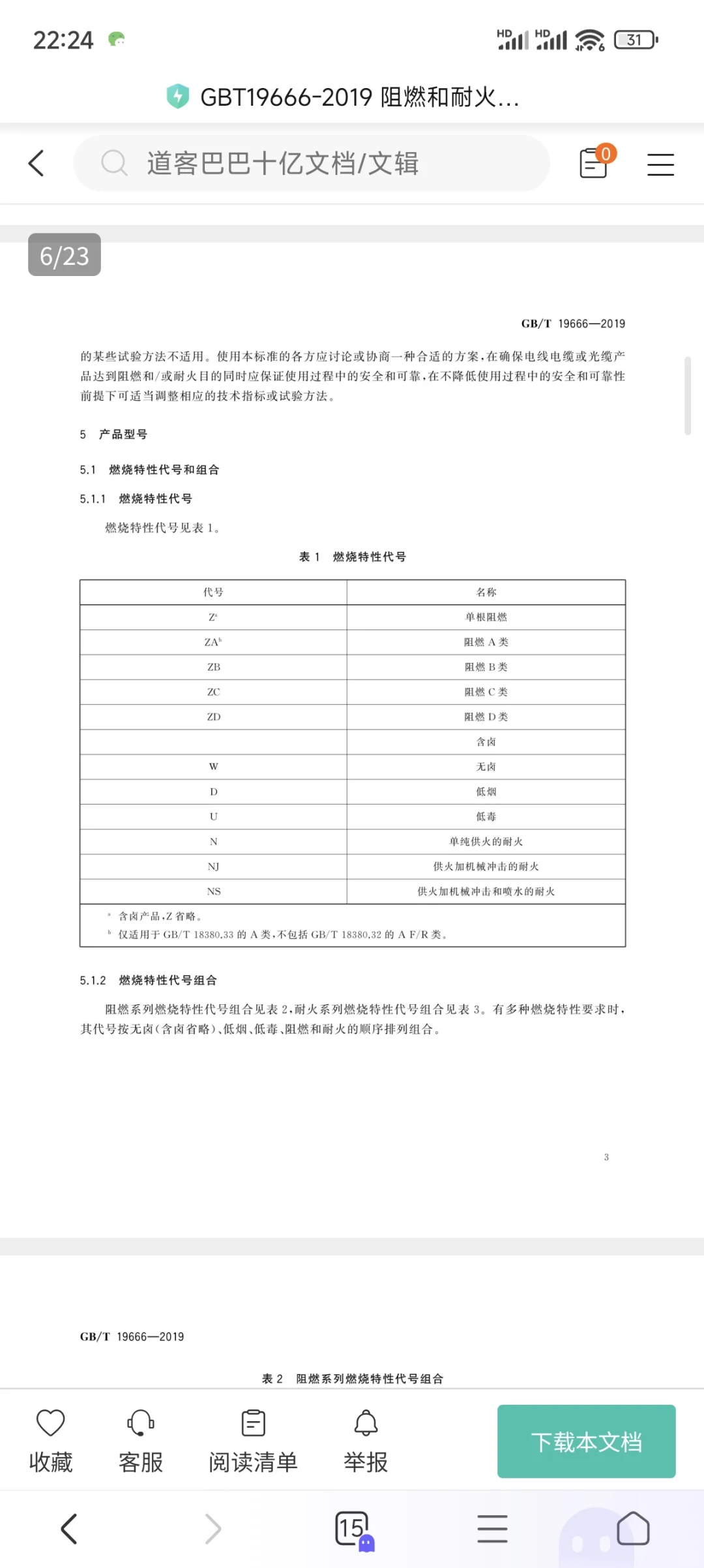 每天一个装修辅材NO.4电线
