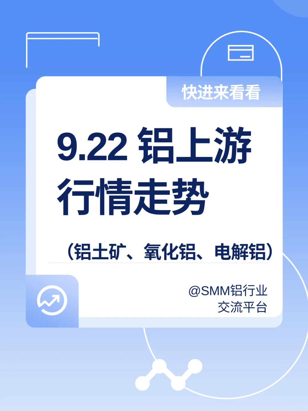 氧化铝依旧过剩！