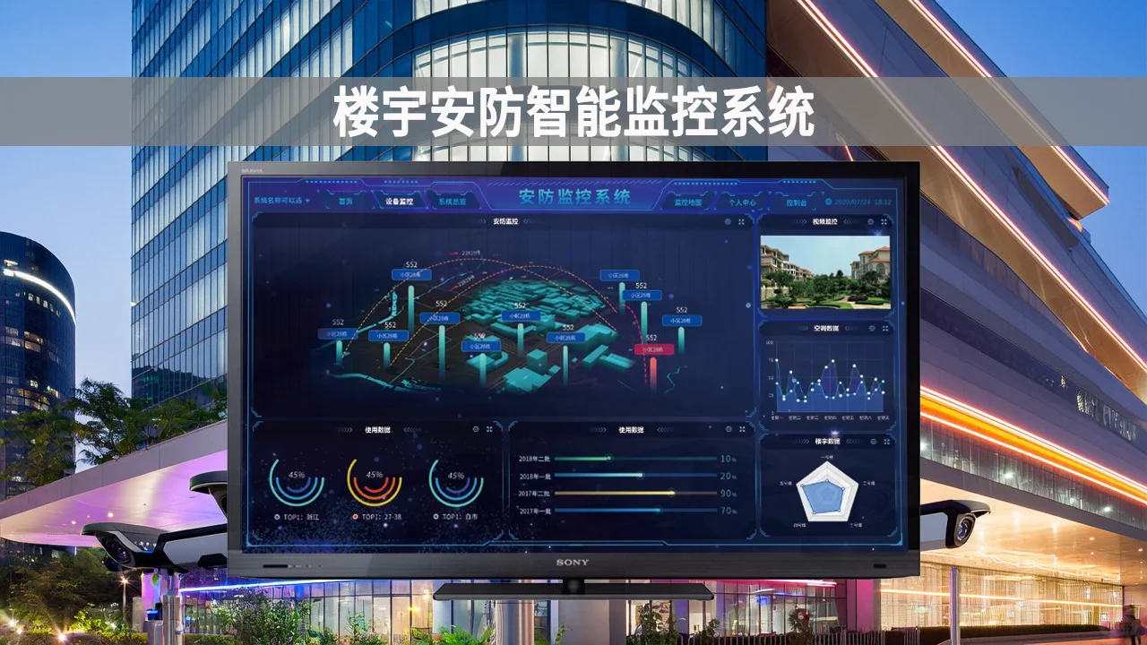 楼宇安防智能监控系统