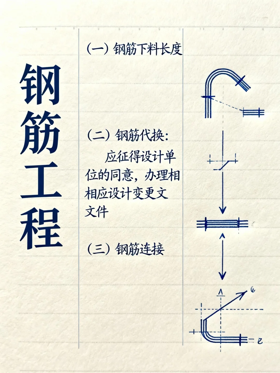 混凝土工程，钢筋工程
