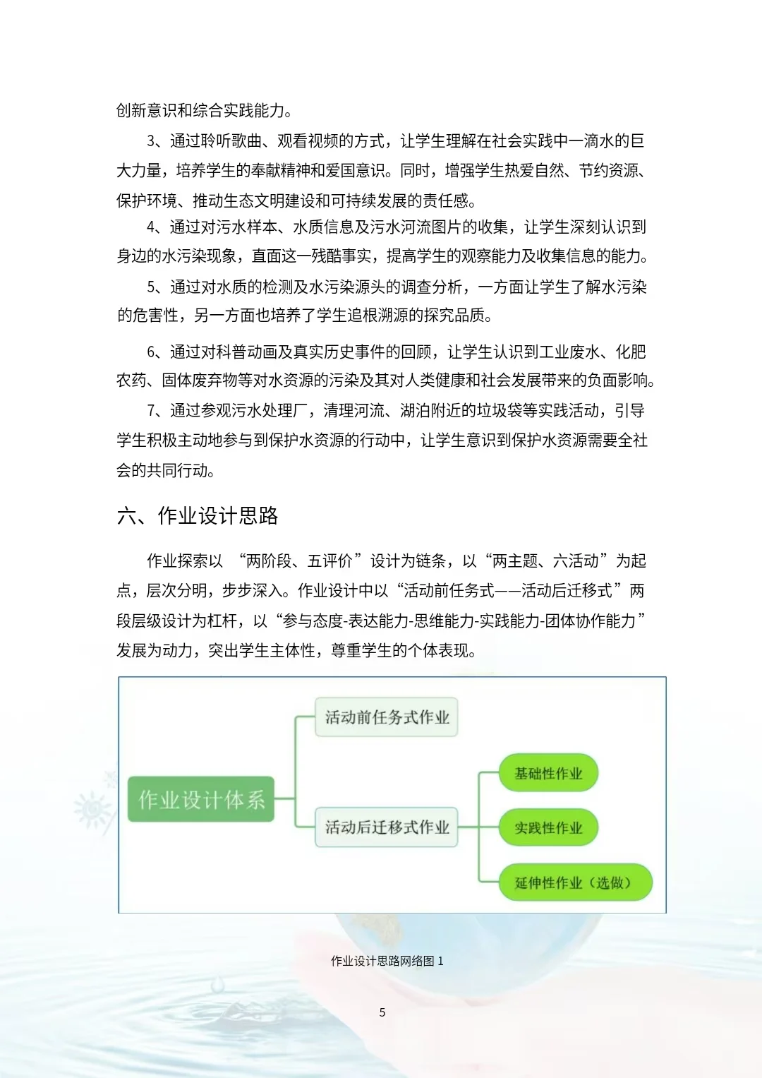 综合实践作业设计《节约用水和关注水污染》