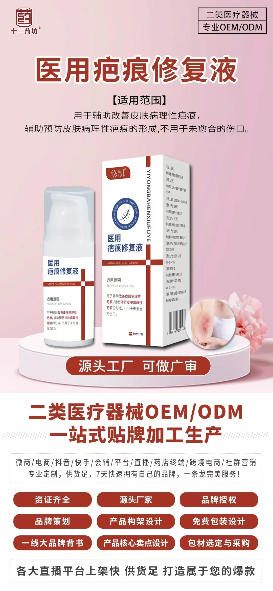 外用 二类医疗器械 大包批文