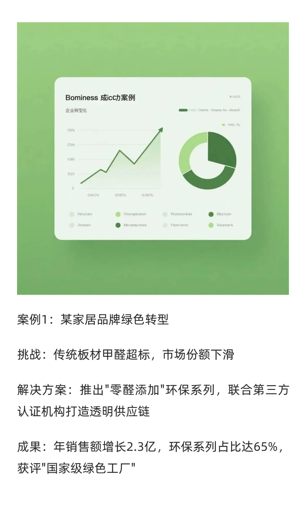 绿色营销：让环保理念成为企业增长的第二