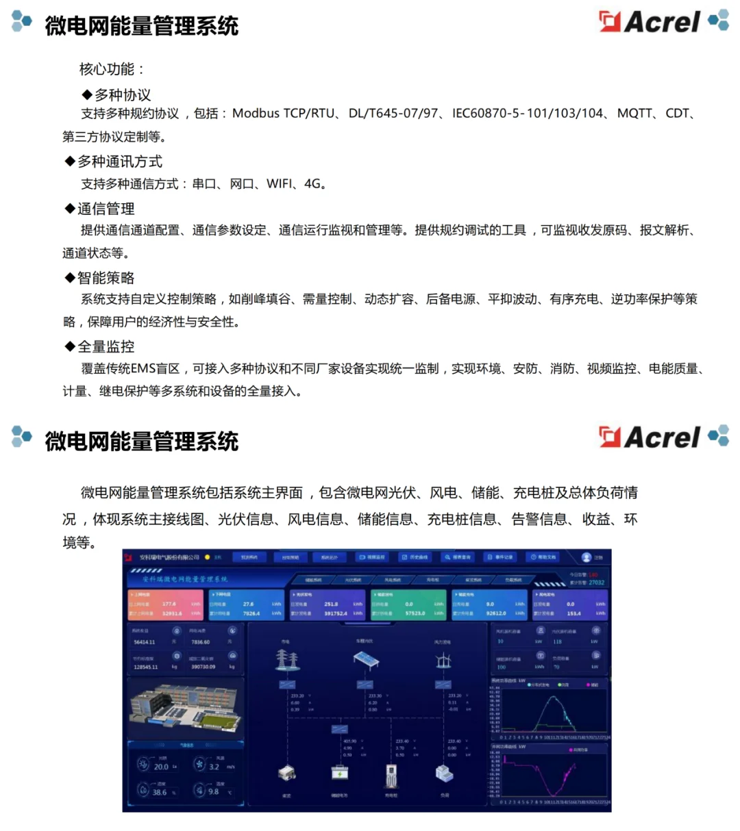可参考案例:储能微电网能量管理系统