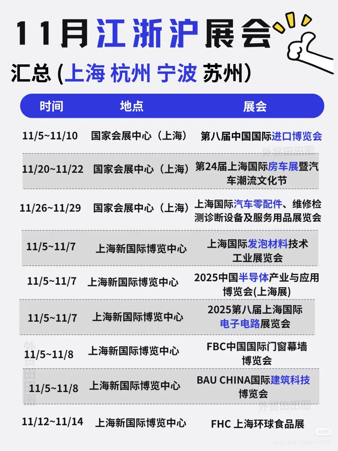 11月江浙沪展会汇总，浅浅期待一下