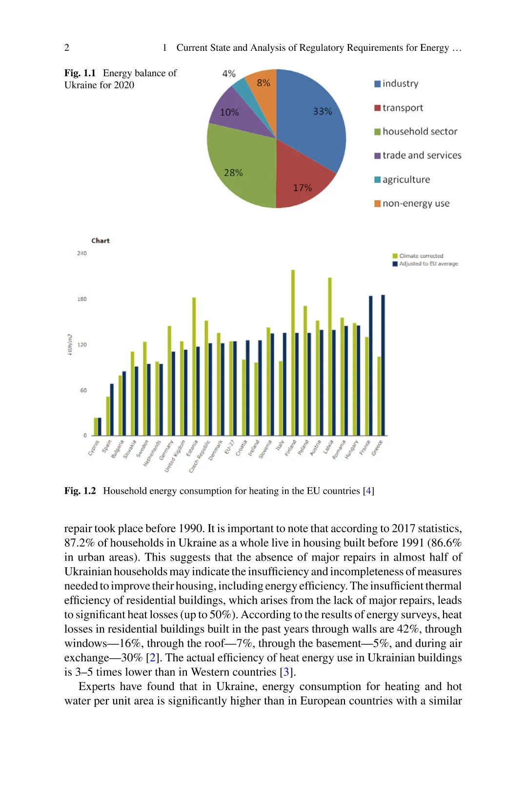 建筑能源审计：热损失、空气交换、微气候