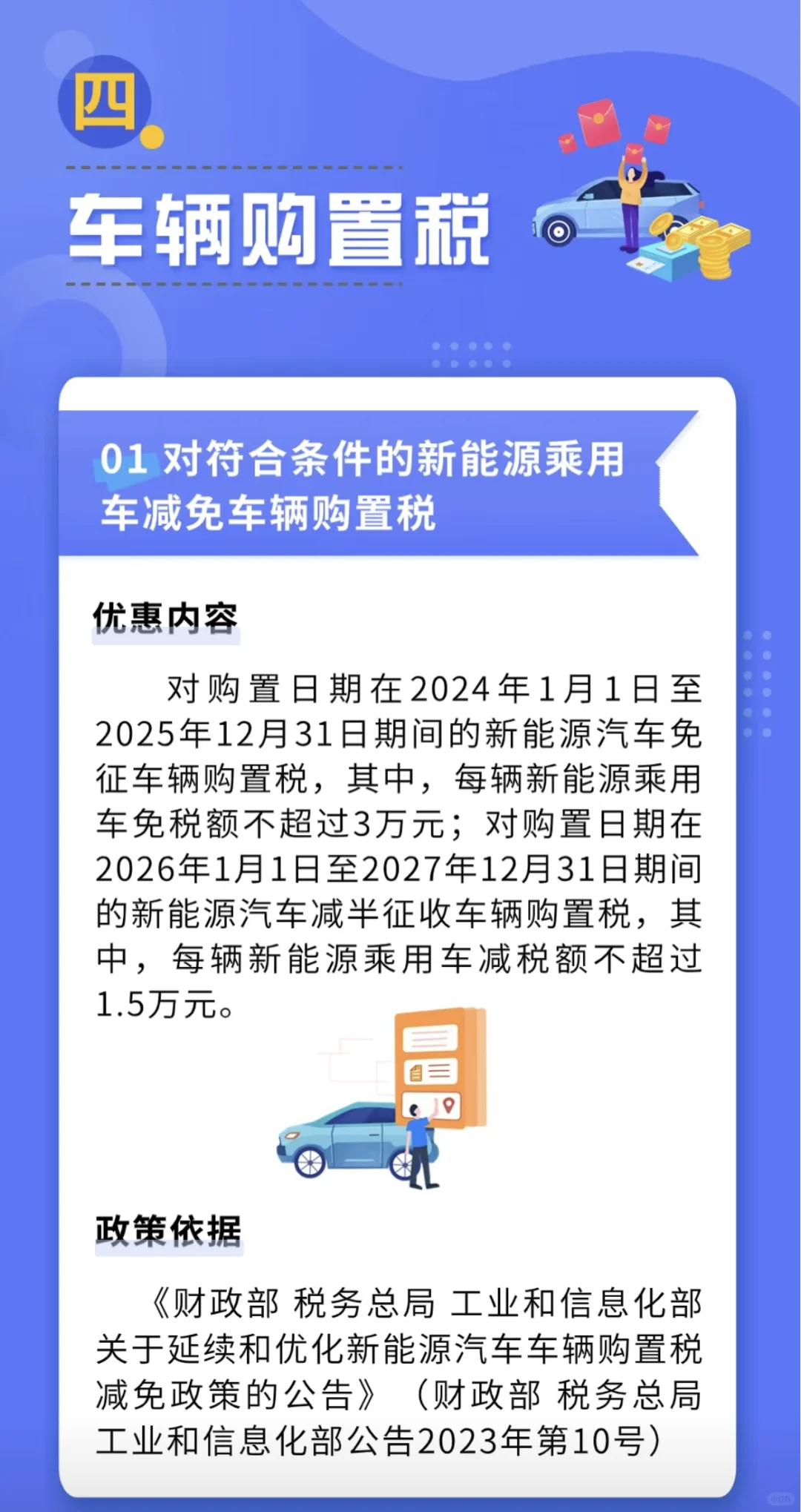 一图看懂节能环保税收政策