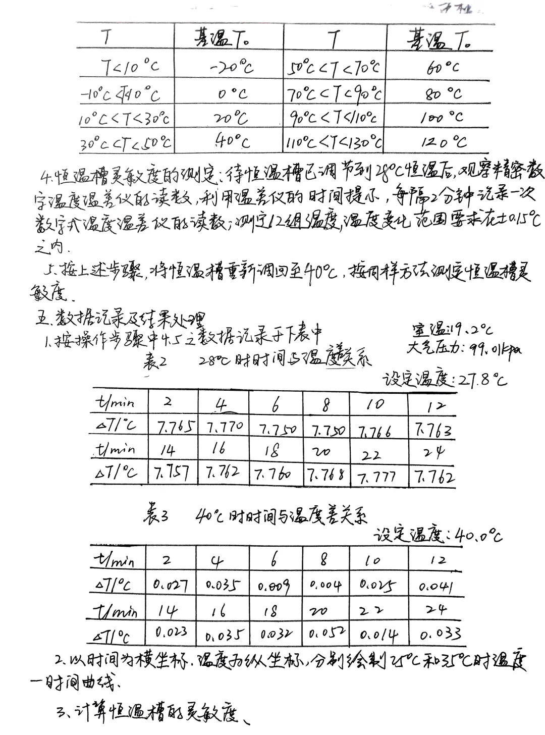 物化实验 恒温槽装配和性能测试
