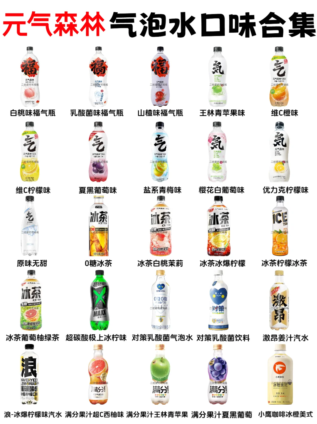 元气森林气泡水口味合集?你喜欢哪个口味