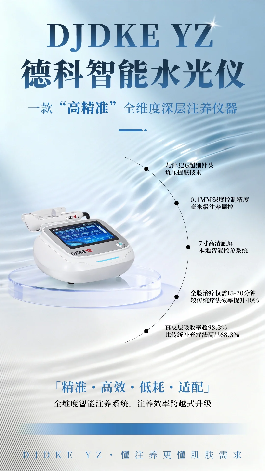 德科四代·新一代智能负压水光仪｜全新升级