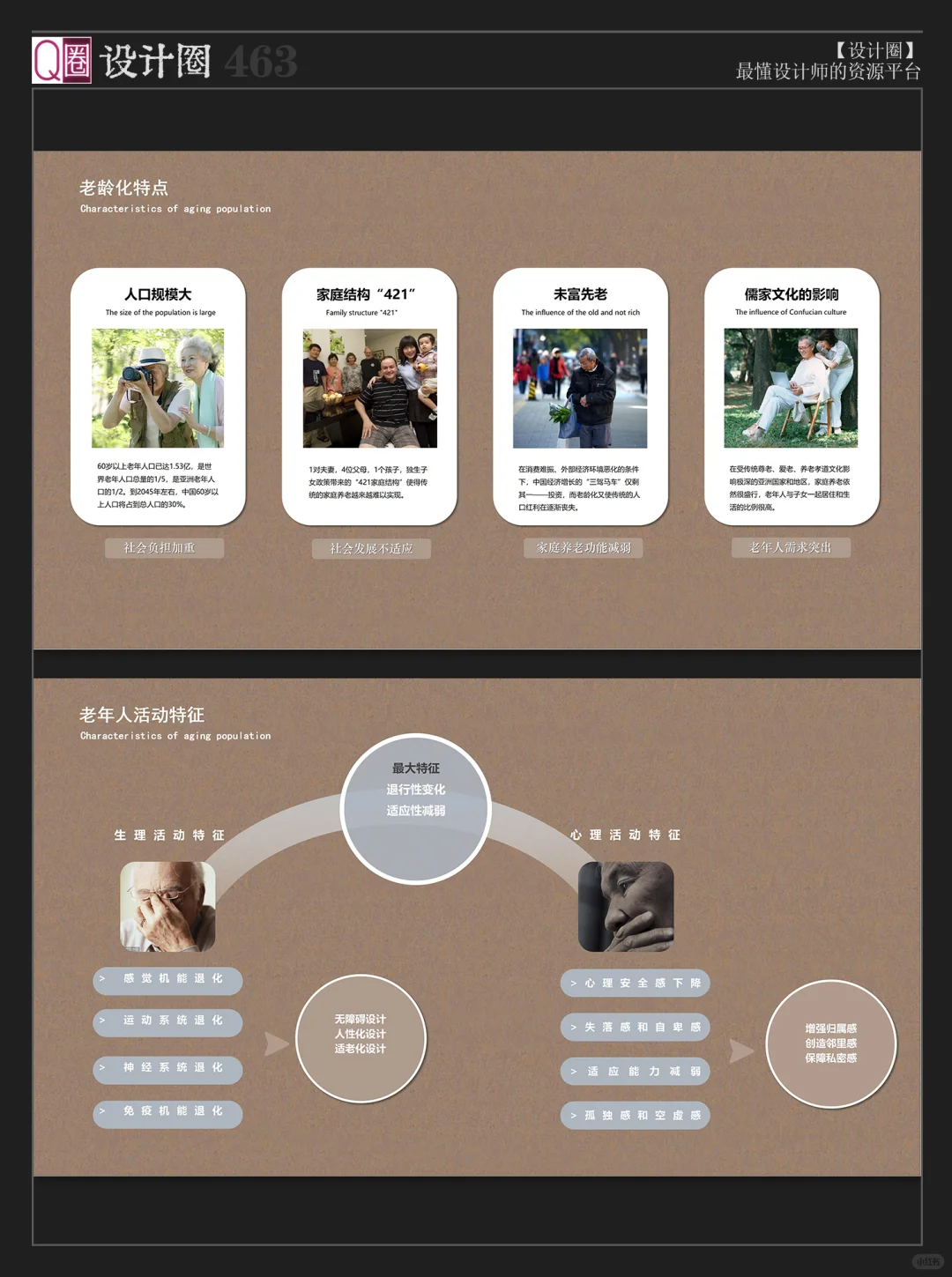 适老化设计｜银发经济｜设计师入局正当时??