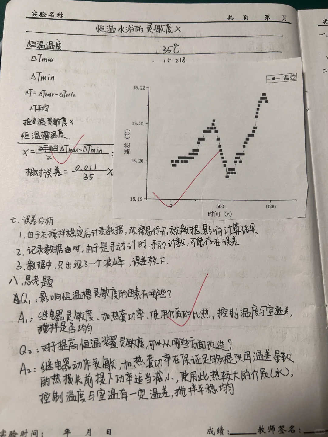 温度控制 恒温水浴锅实验报告