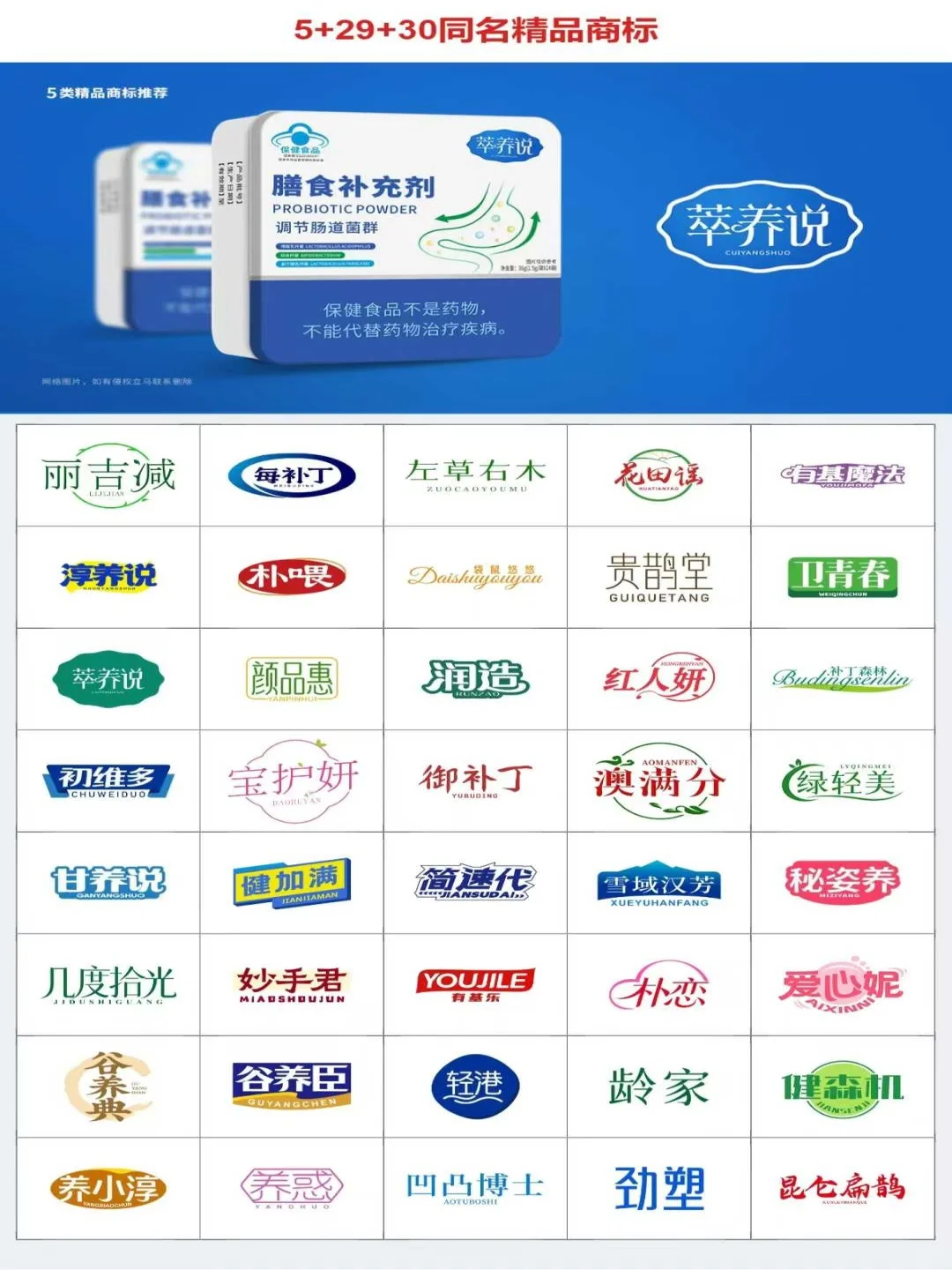 5+29+30同名药食同源，保健食品商标推荐