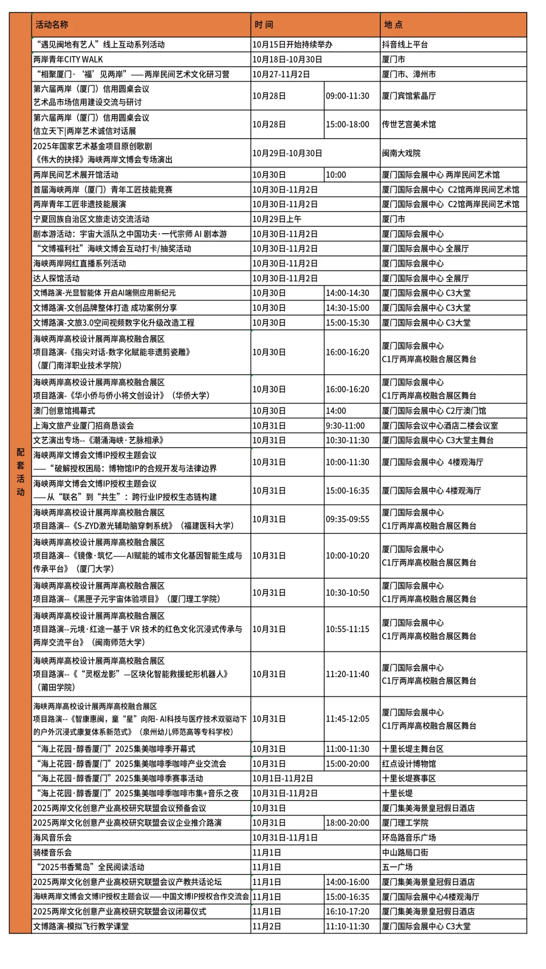 厦门人免费冲!海峡两岸文博会太好逛了?